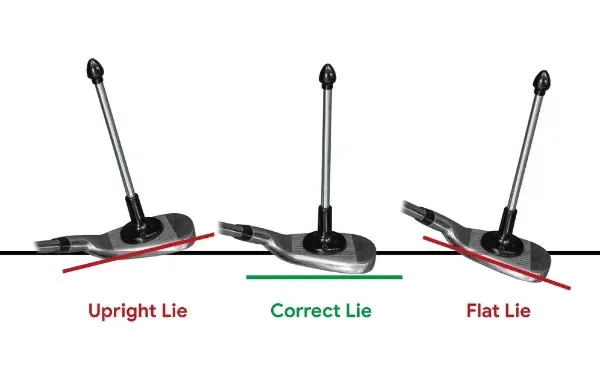 Longridge Magnetic Club Alignment Trainer